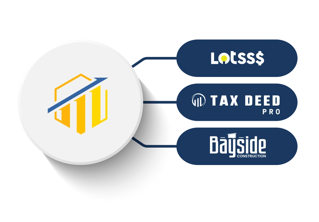 3. Vertically Integrated Ecosystem